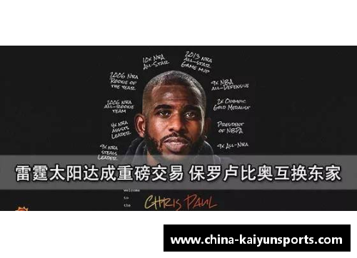 NBA球员名单及相关信息汇总